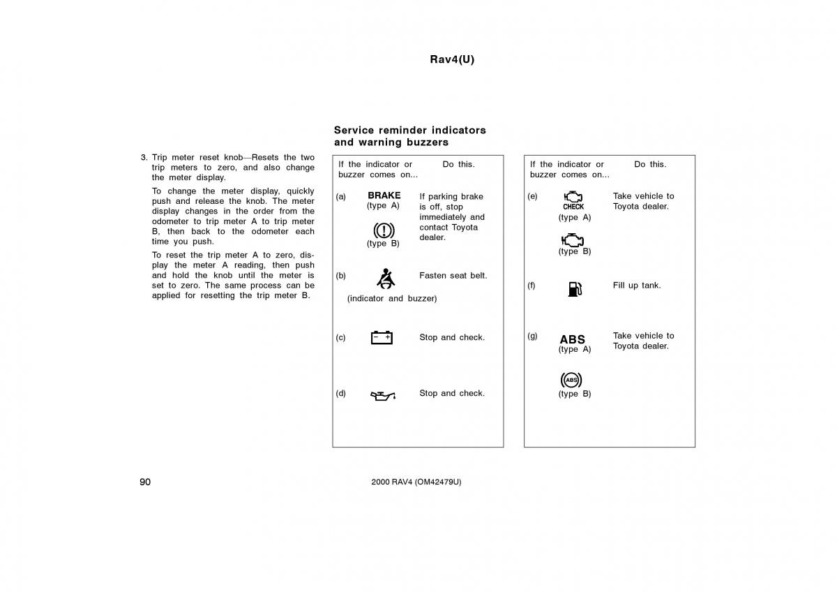 Toyota Rav4 II 2 owners manual / page 98