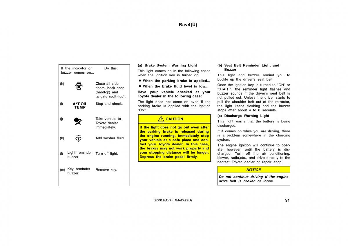 Toyota Rav4 II 2 owners manual / page 99