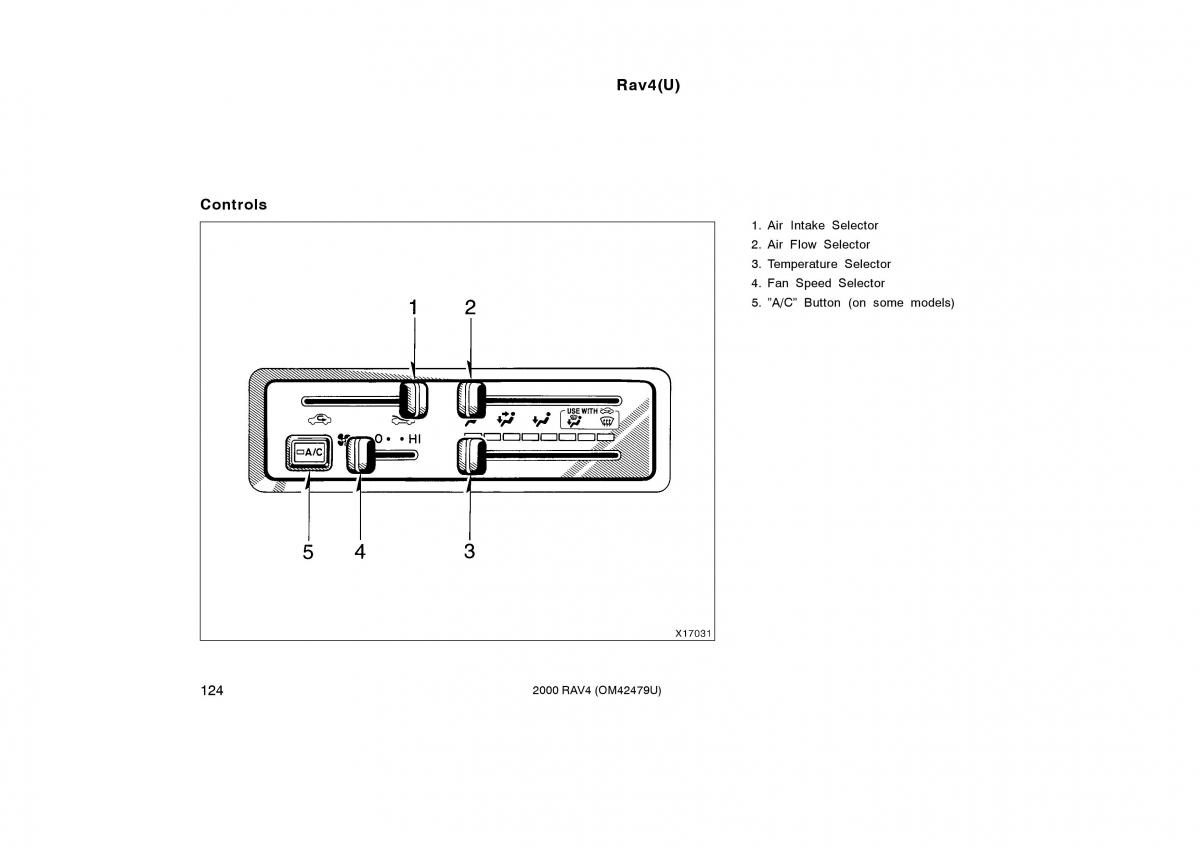 Toyota Rav4 II 2 owners manual / page 132