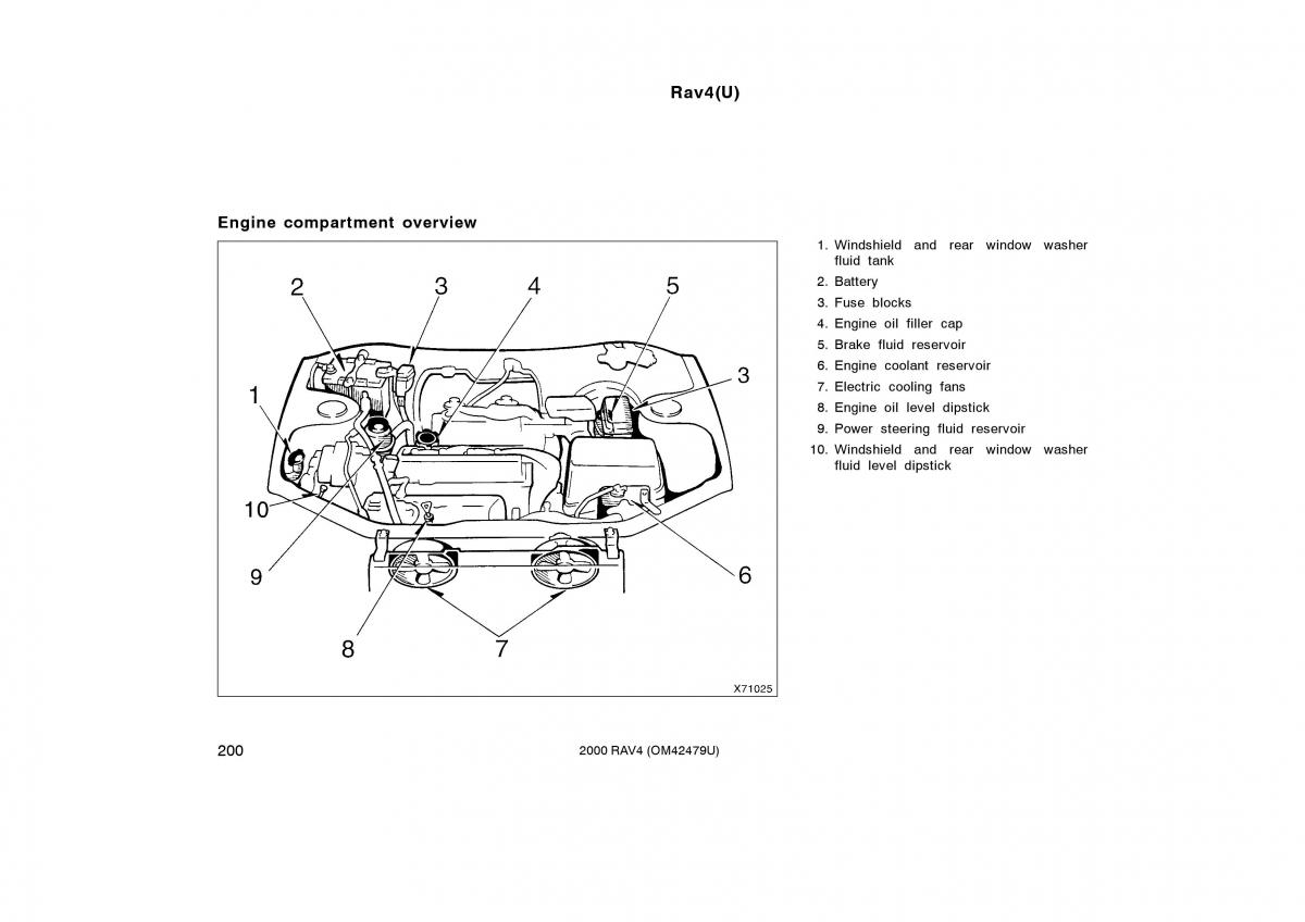 Toyota Rav4 II 2 owners manual / page 208