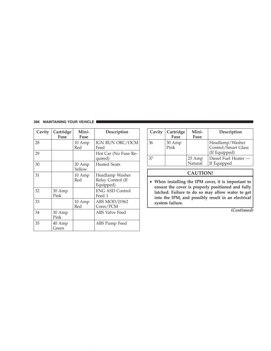 manual  Jeep Patriot owners manual / page 398