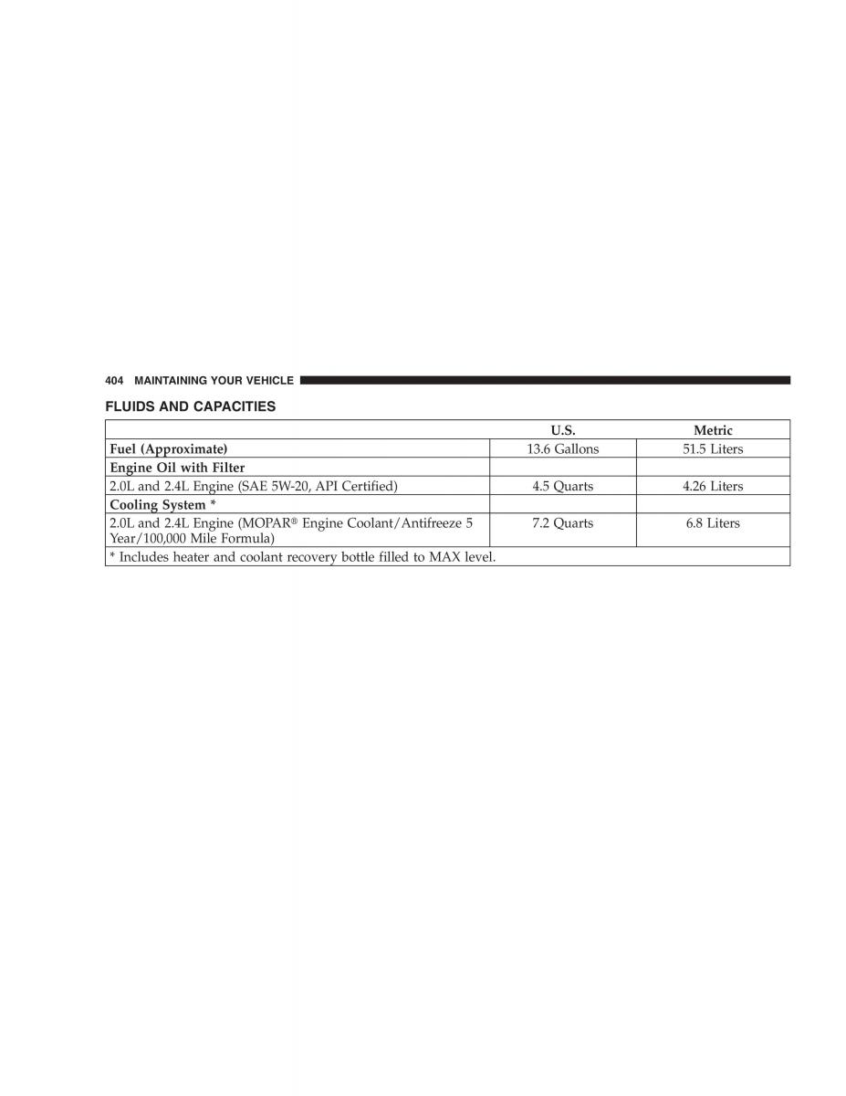 manual  Jeep Patriot owners manual / page 406