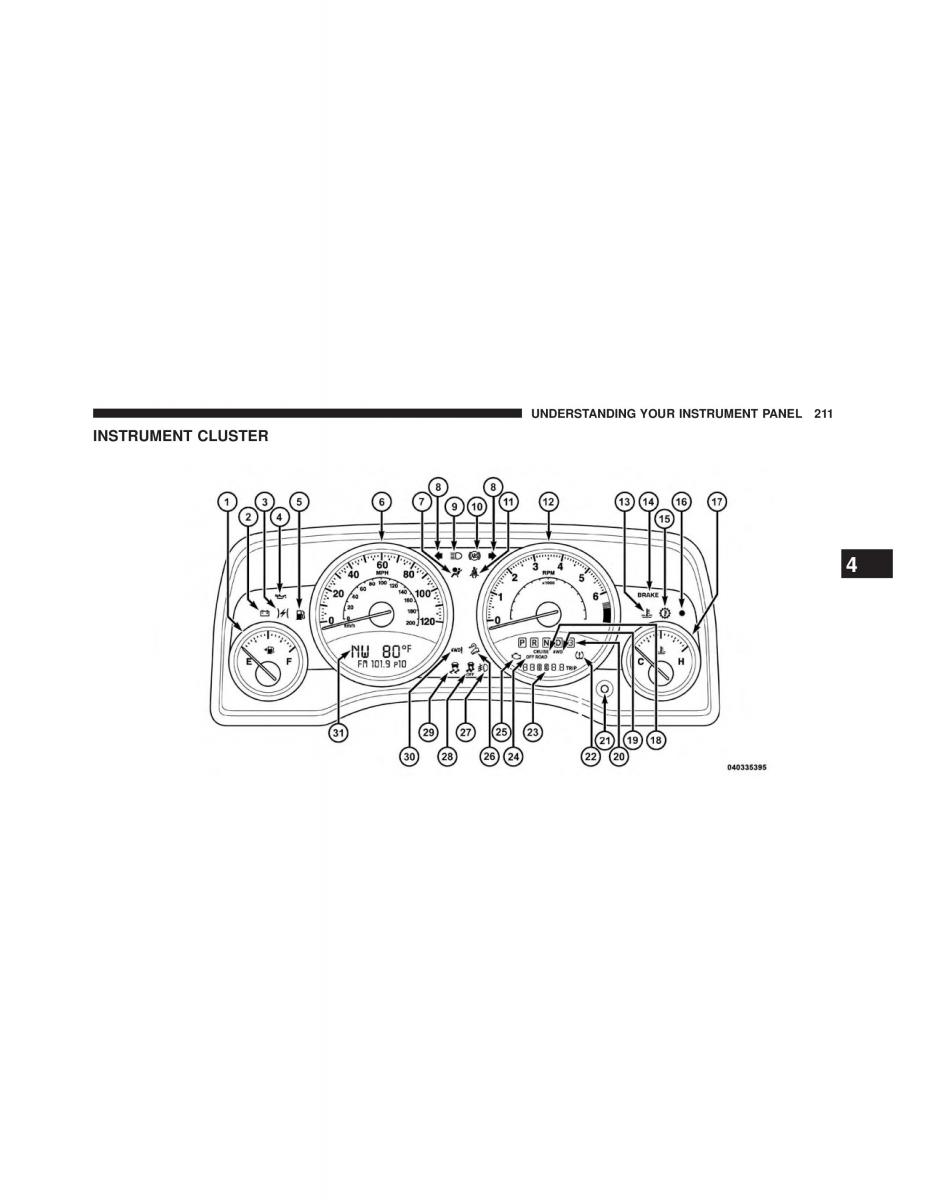 Jeep Patriot owners manual / page 213