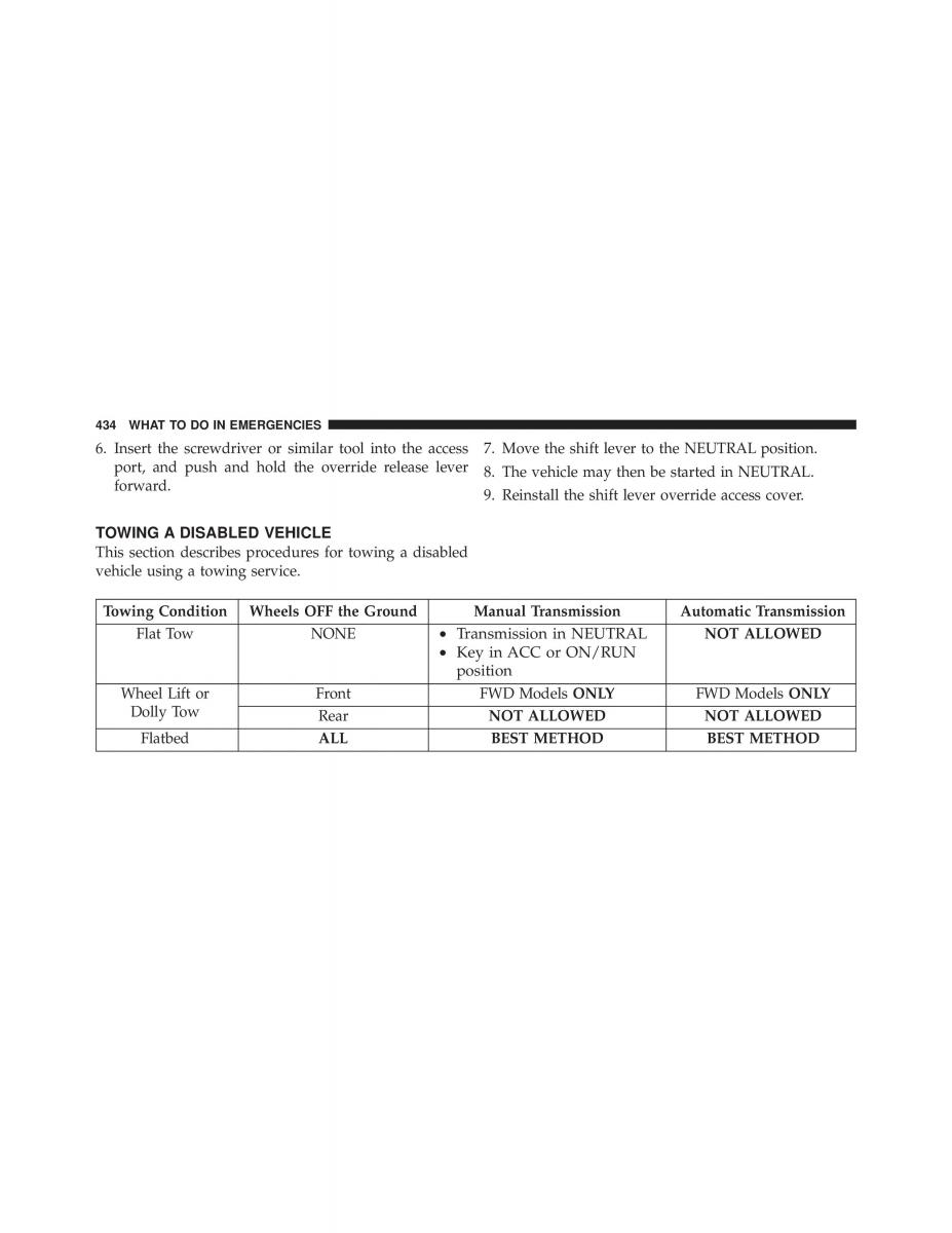 Jeep Patriot owners manual / page 436