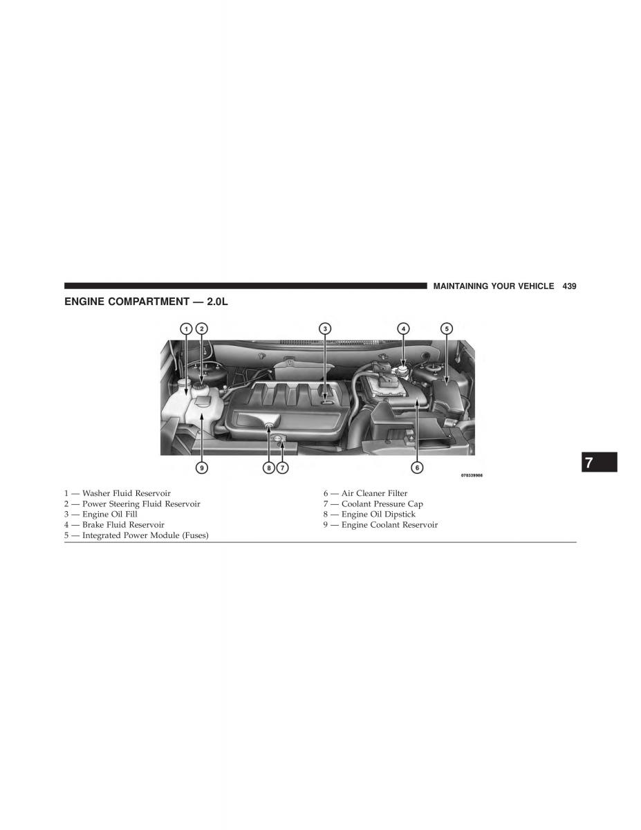 Jeep Patriot owners manual / page 441