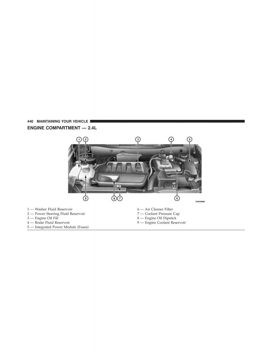 Jeep Patriot owners manual / page 442