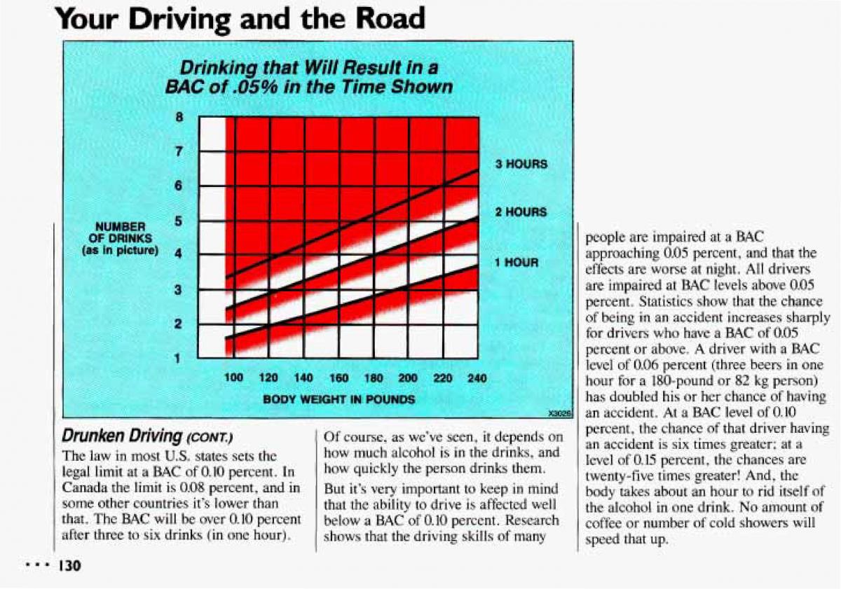 Chevrolet Cavalier II 2 owners manual / page 132