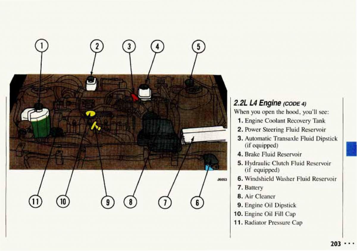 Chevrolet Cavalier II 2 owners manual / page 205