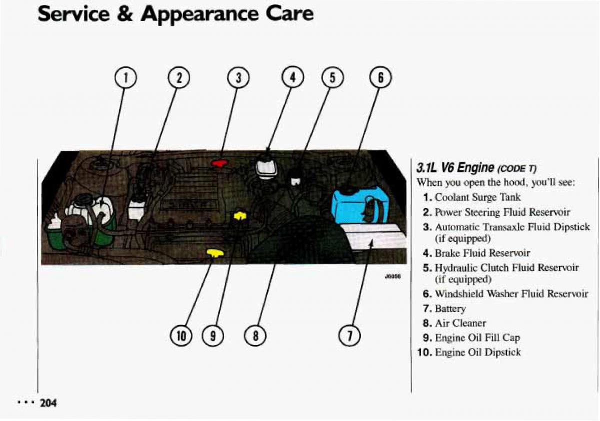 Chevrolet Cavalier II 2 owners manual / page 206