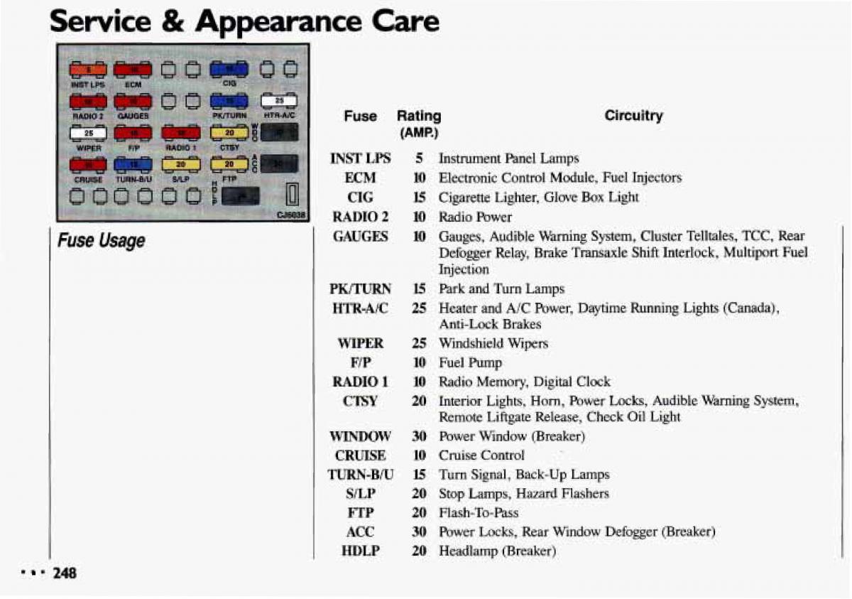 Chevrolet Cavalier II 2 owners manual / page 250