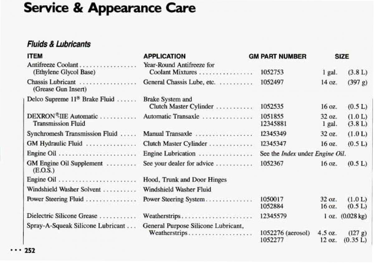 Chevrolet Cavalier II 2 owners manual / page 254