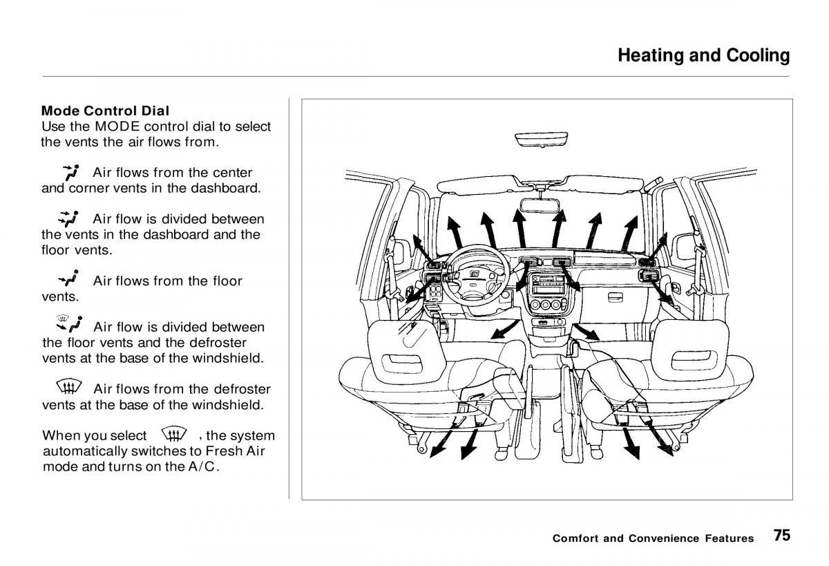 Honda CR V owners manual / page 76