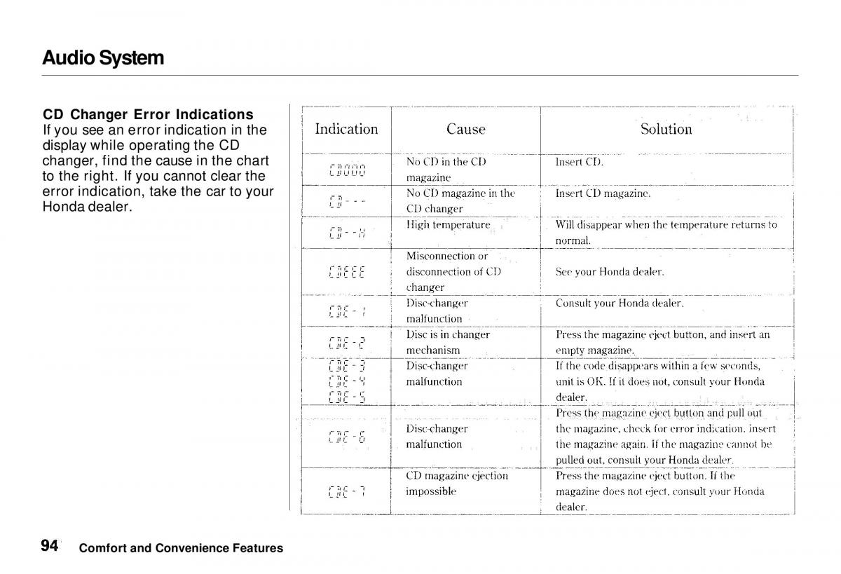 Honda CR V owners manual / page 95