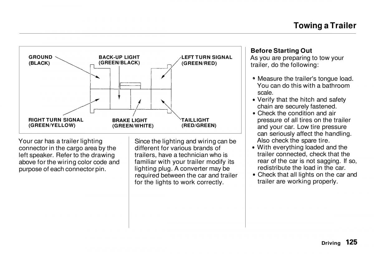 Honda CR V owners manual / page 126