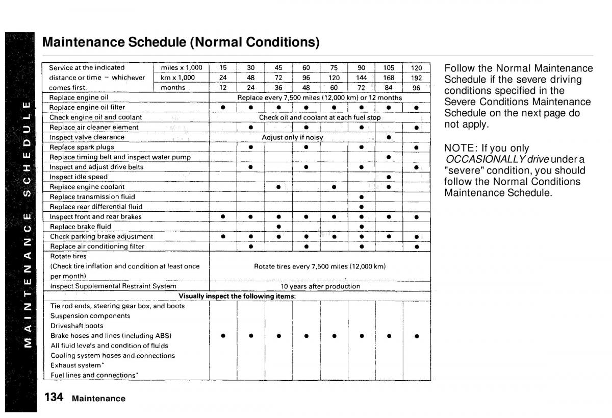 Honda CR V owners manual / page 134