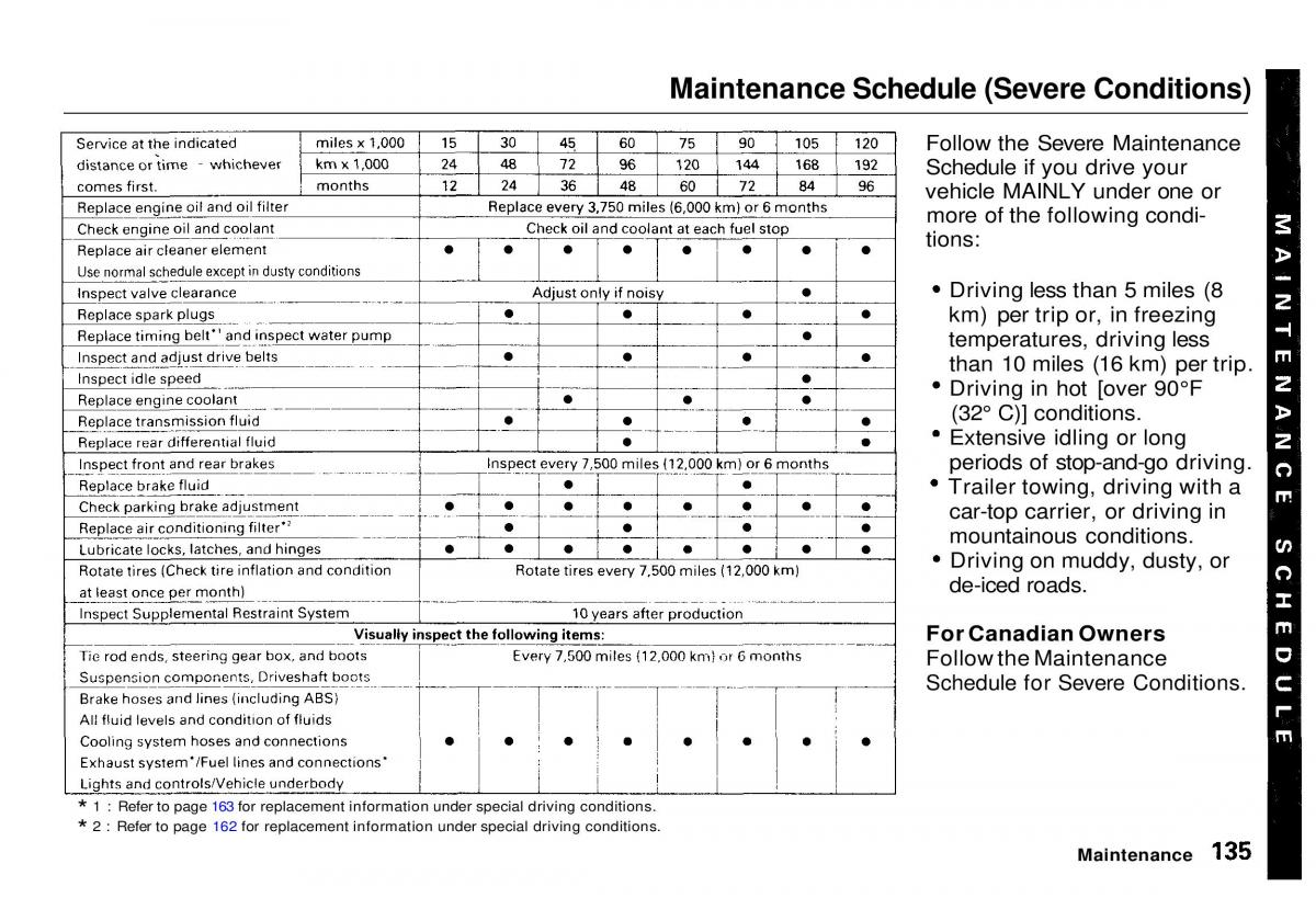 Honda CR V owners manual / page 135