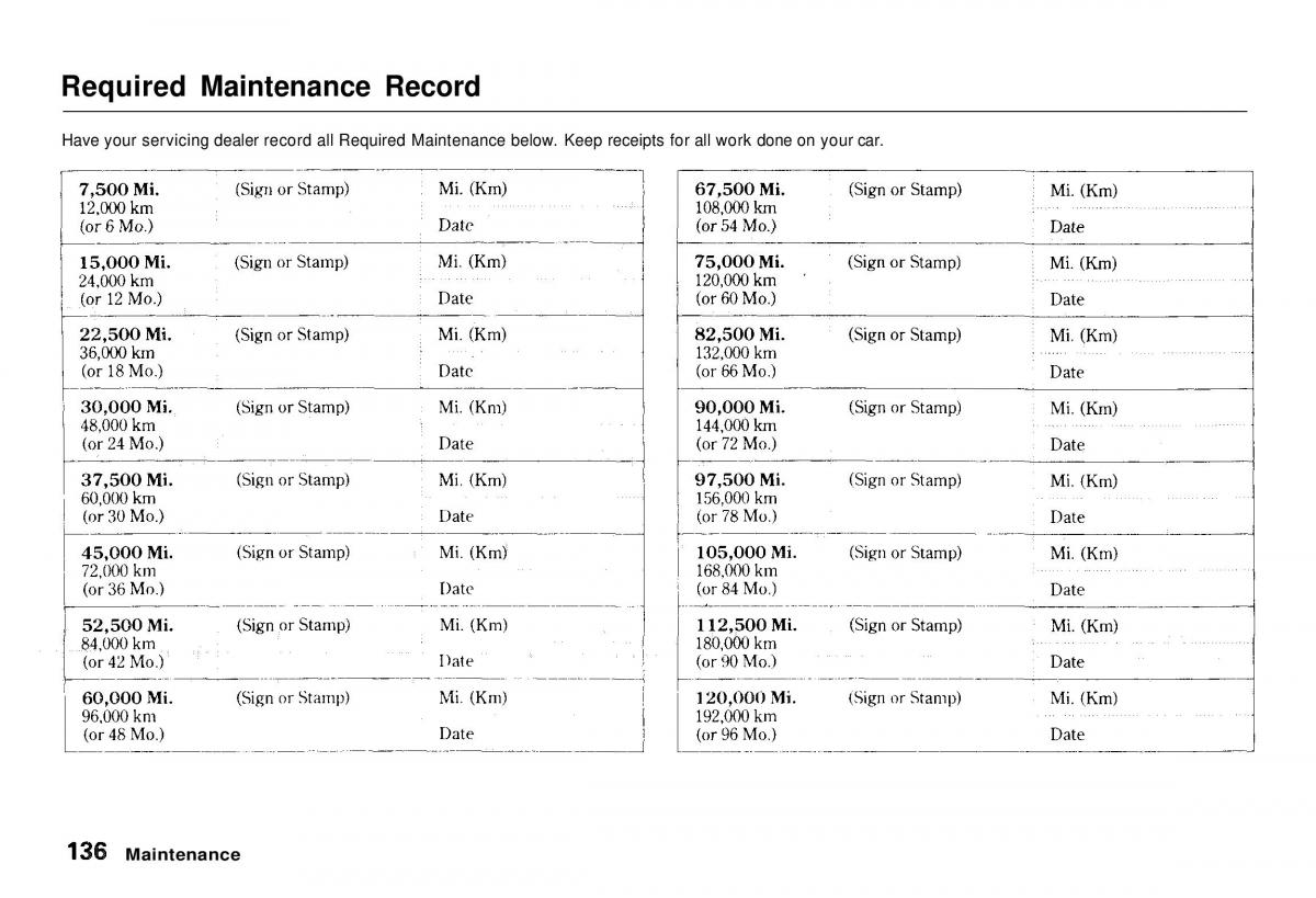 Honda CR V owners manual / page 136