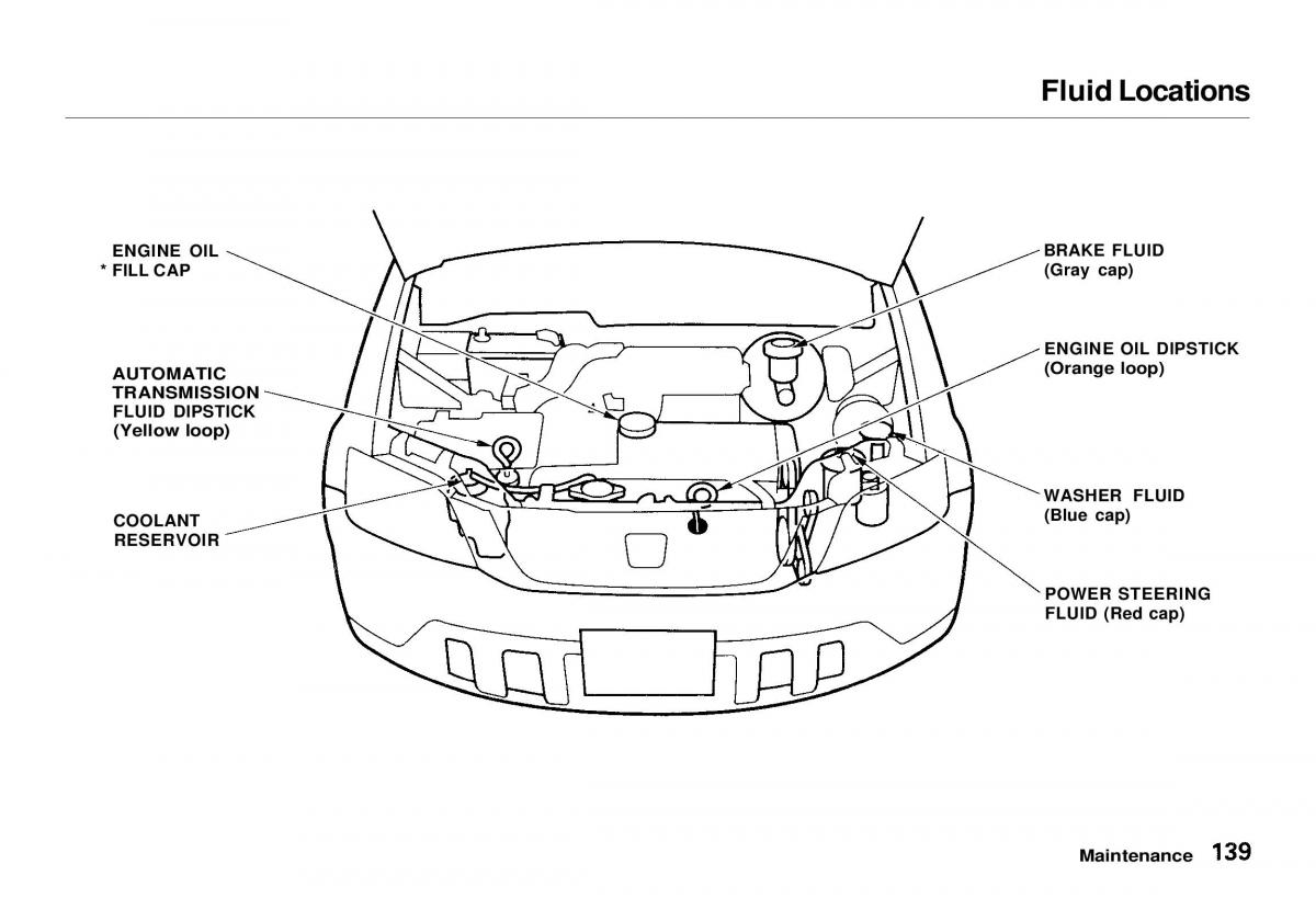 Honda CR V owners manual / page 139