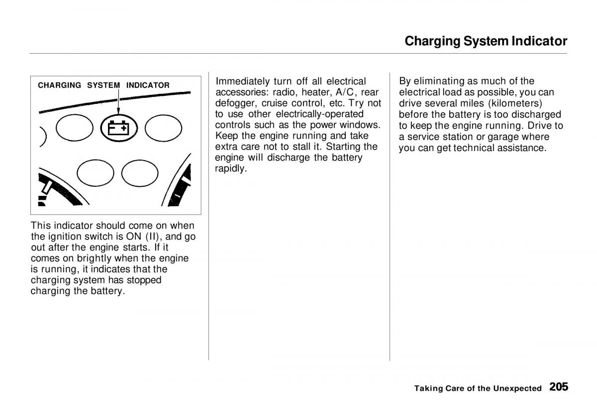 Honda CR V owners manual / page 204