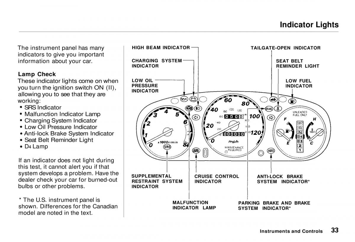 Honda CR V owners manual / page 34