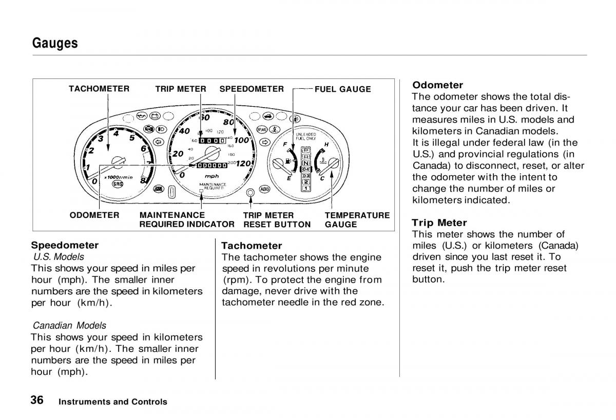 Honda CR V owners manual / page 37