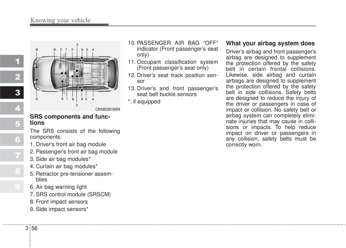 Kia Sportage II 2 owners manual / page 65