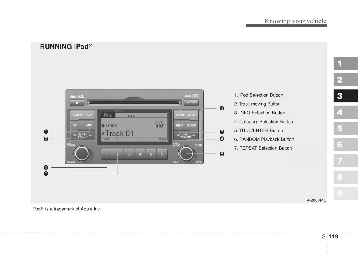 Kia Sportage II 2 owners manual / page 128