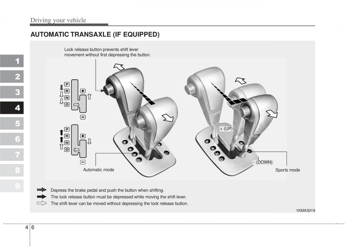 Kia Sportage II 2 owners manual / page 153