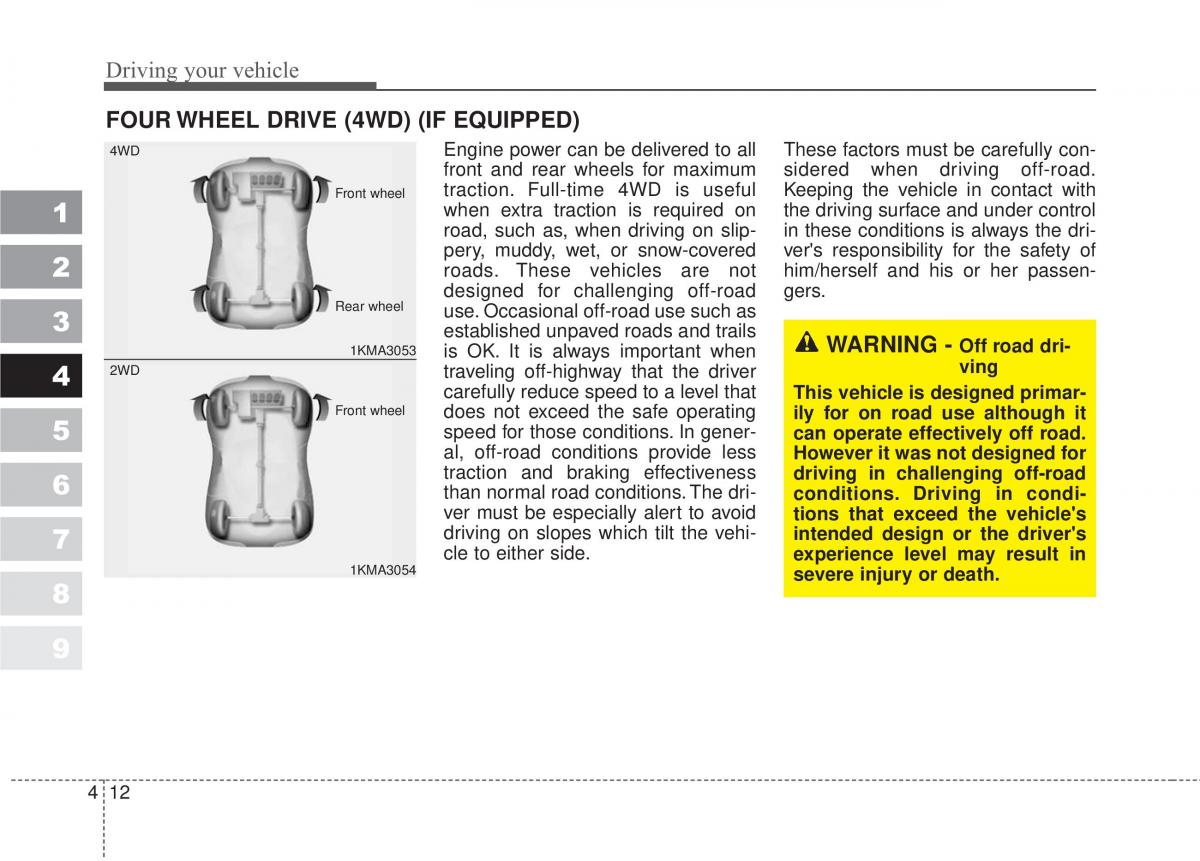 Kia Sportage II 2 owners manual / page 159