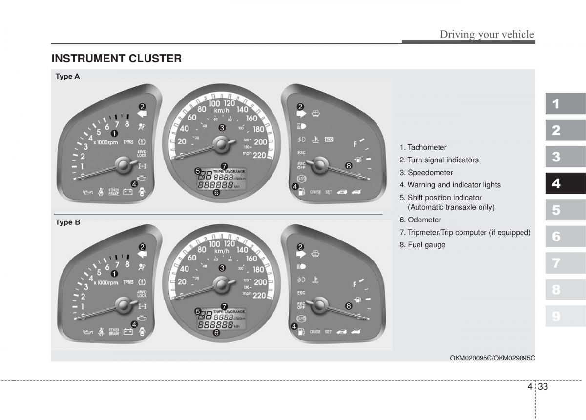 Kia Sportage II 2 owners manual / page 180