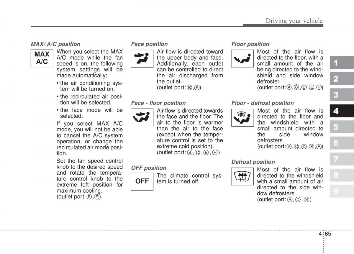 Kia Sportage II 2 owners manual / page 212