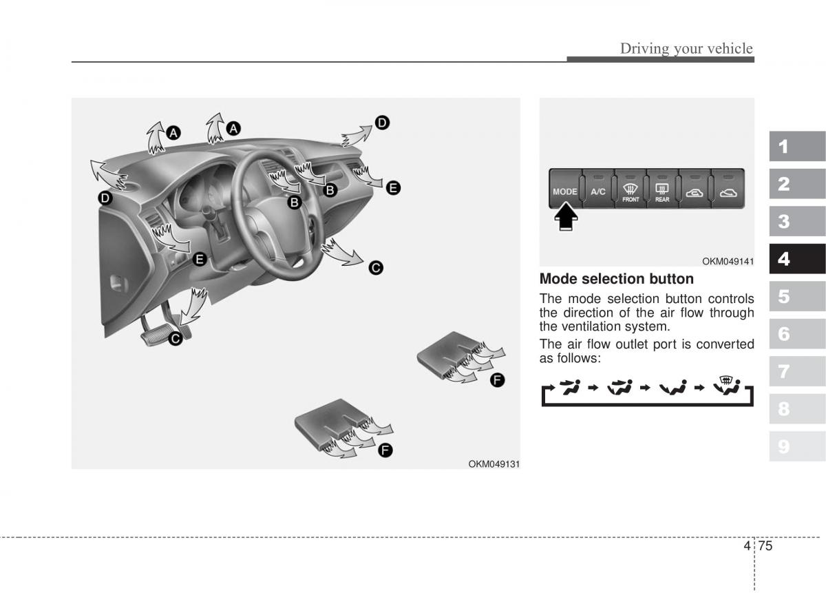 Kia Sportage II 2 owners manual / page 222