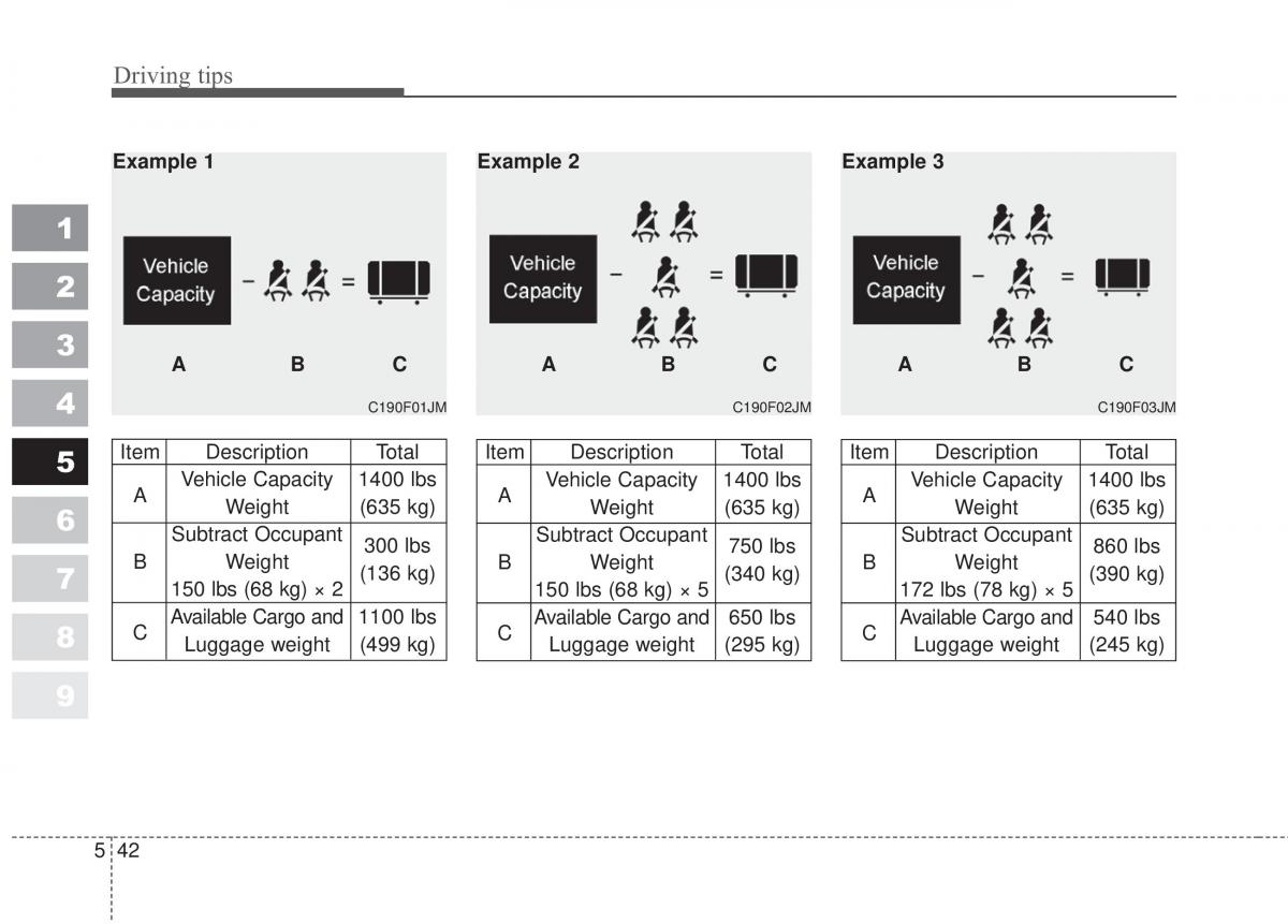 Kia Sportage II 2 owners manual / page 274