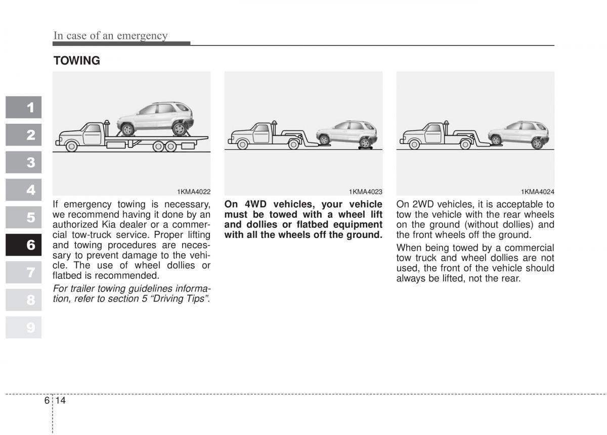 Kia Sportage II 2 owners manual / page 298