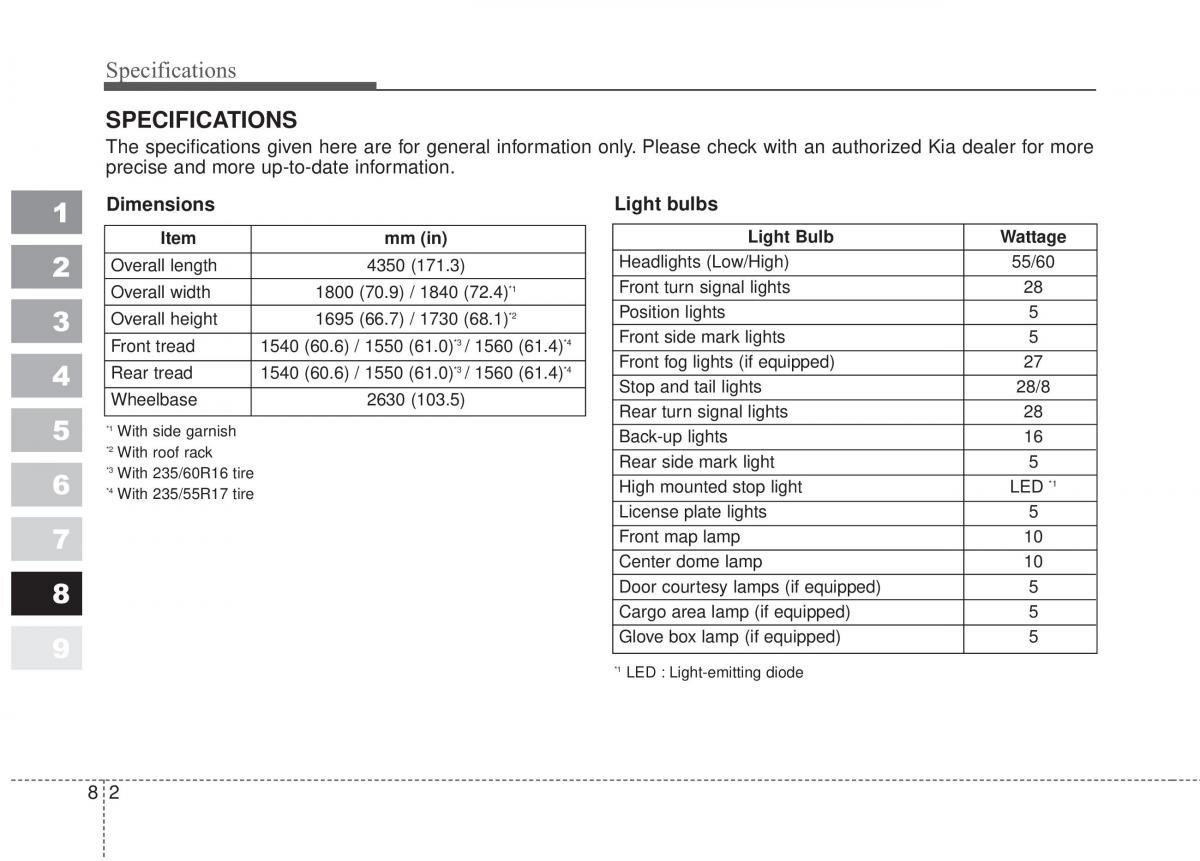 Kia Sportage II 2 owners manual / page 364