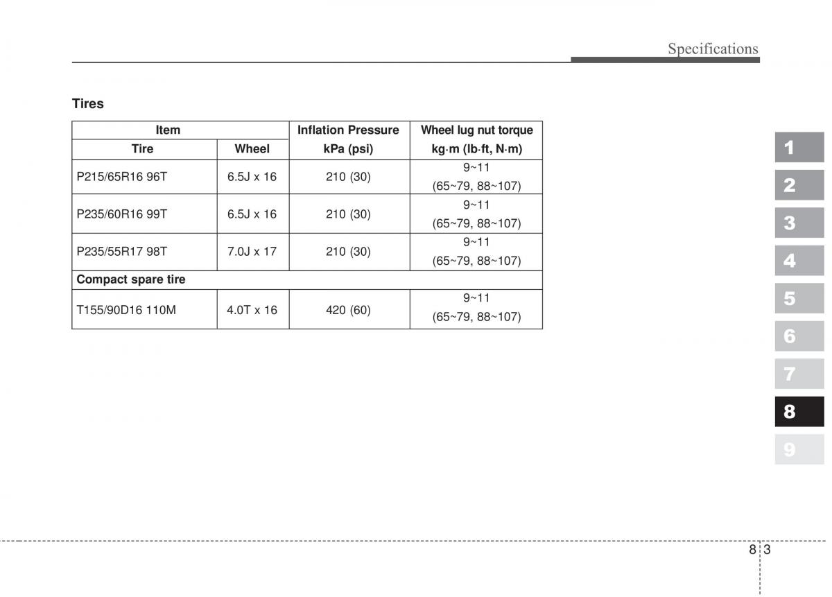 Kia Sportage II 2 owners manual / page 365