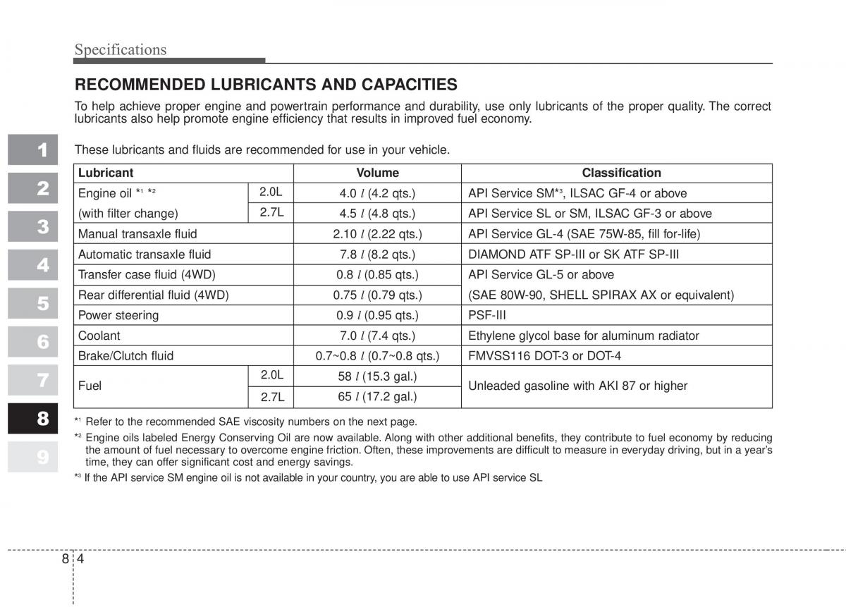 Kia Sportage II 2 owners manual / page 366