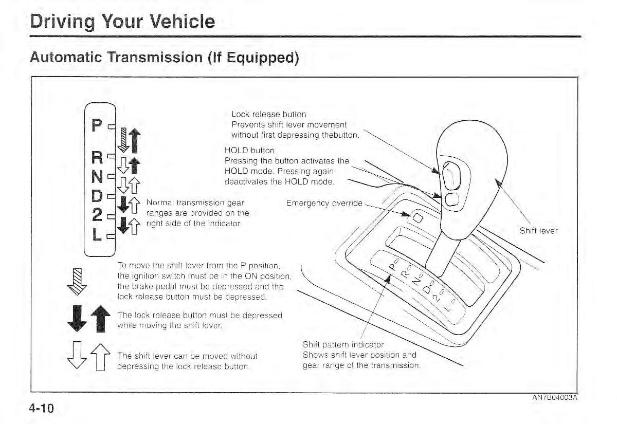 Kia Sportage I 1 owners manual / page 81