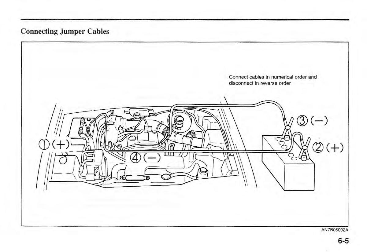 Kia Sportage I 1 owners manual / page 186