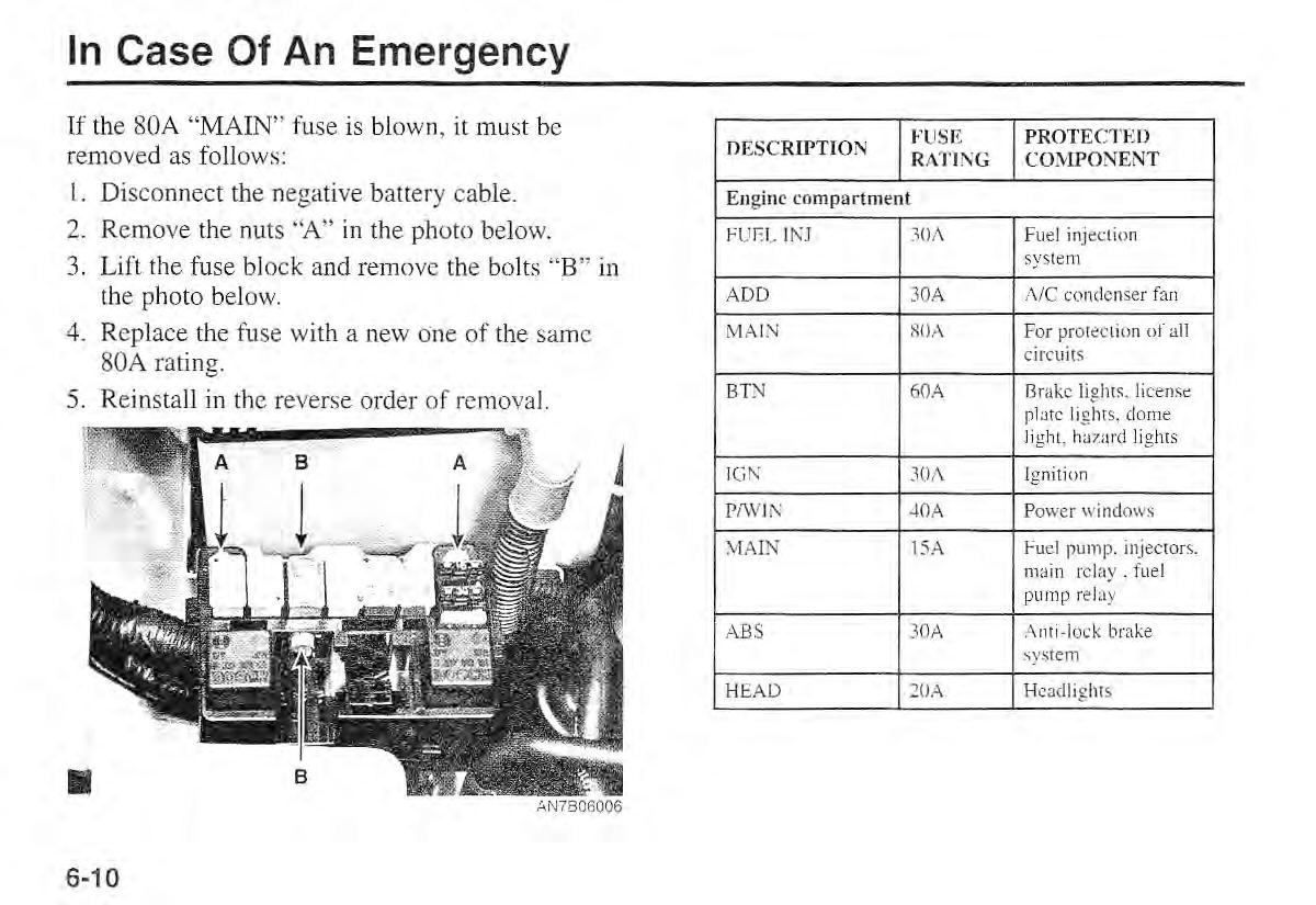 Kia Sportage I 1 owners manual / page 191