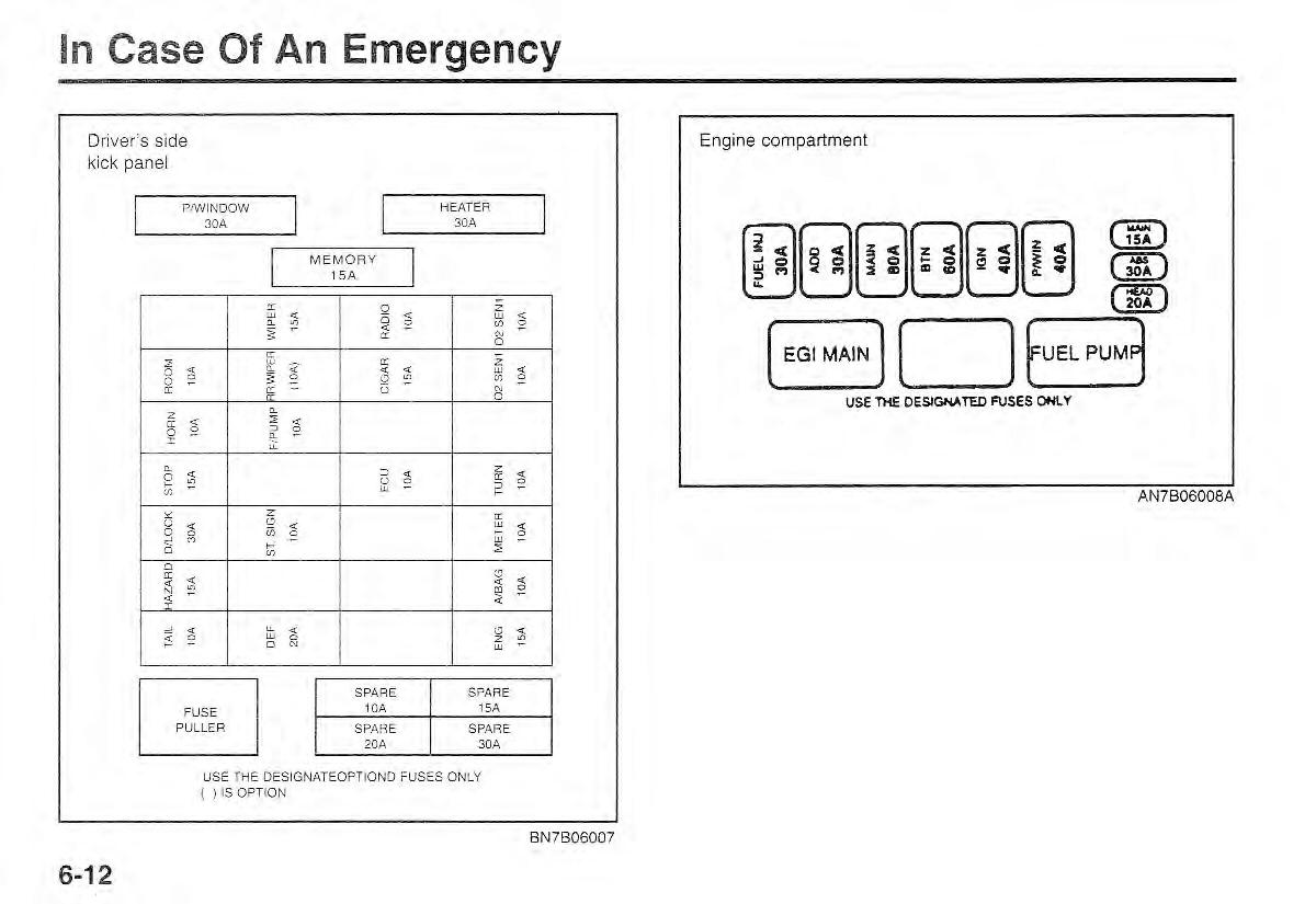 Kia Sportage I 1 owners manual / page 193