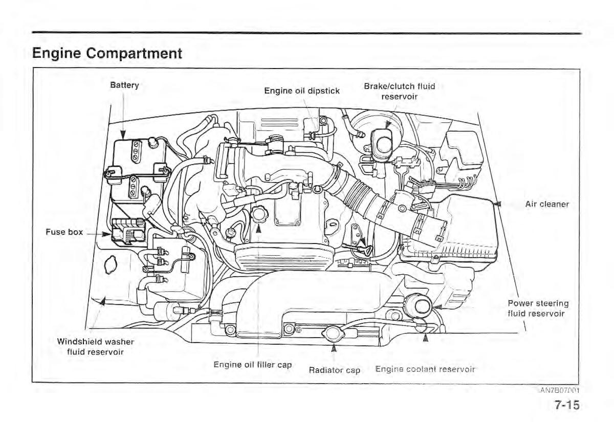 Kia Sportage I 1 owners manual / page 222