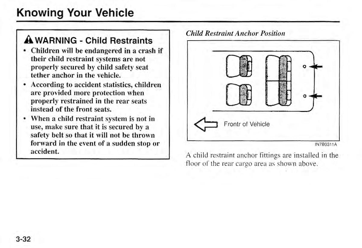 Kia Sportage I 1 owners manual / page 42