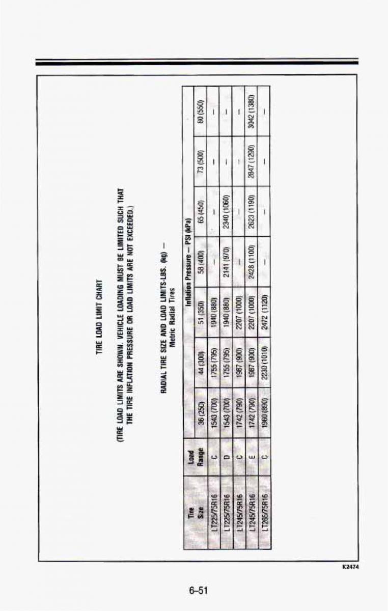 Chevrolet Suburban owners manual / page 316