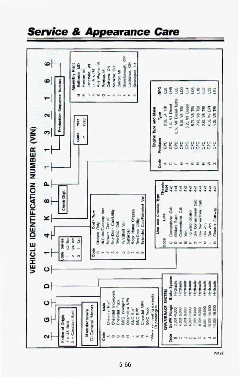 Chevrolet Suburban owners manual / page 331