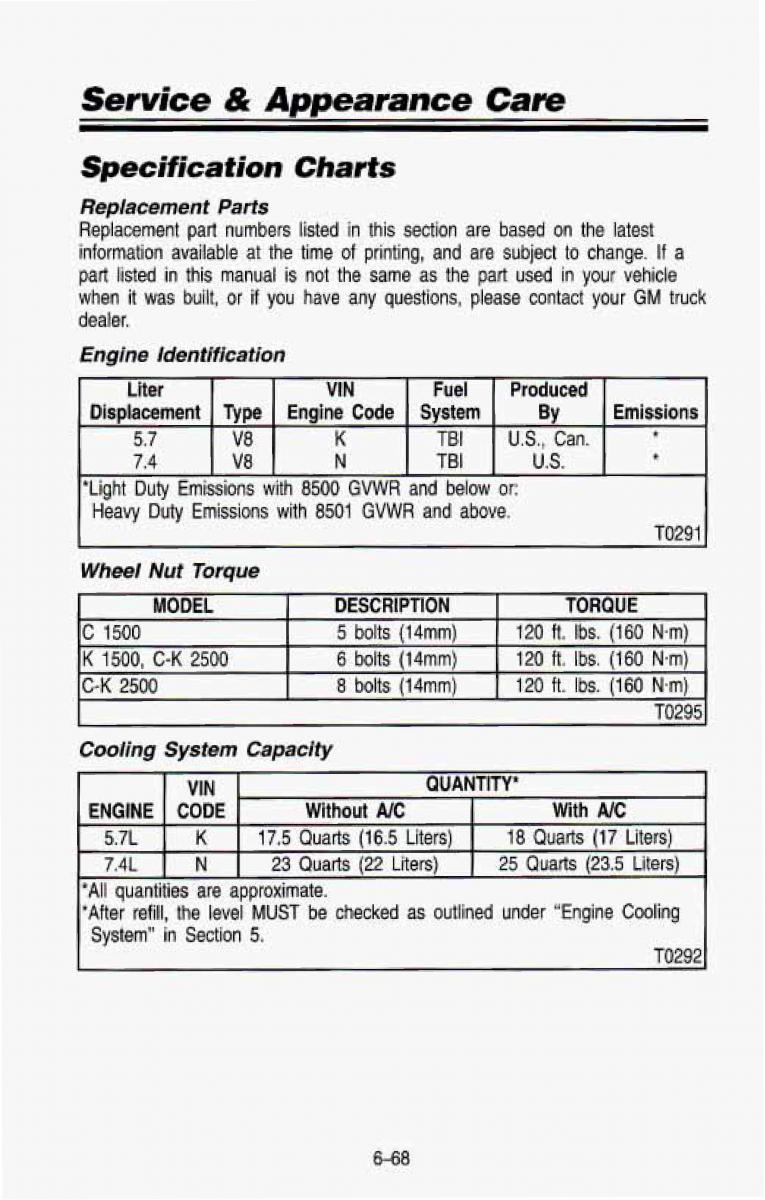 Chevrolet Suburban owners manual / page 333