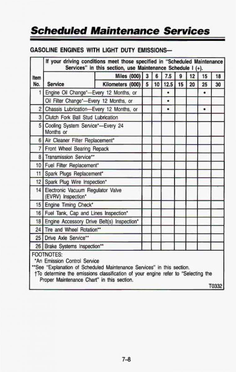 Chevrolet Suburban owners manual / page 345