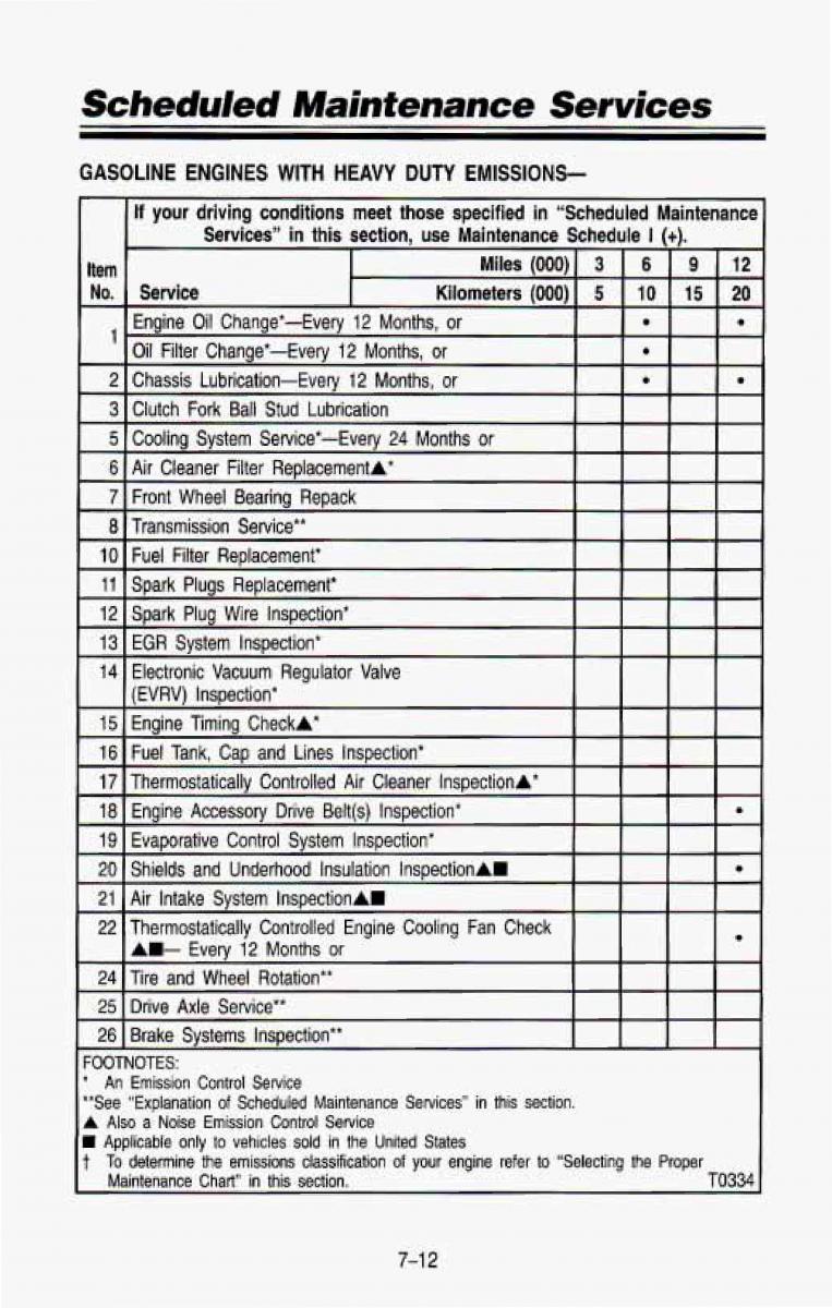 Chevrolet Suburban owners manual / page 349