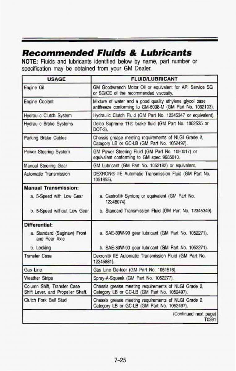 Chevrolet Suburban owners manual / page 362