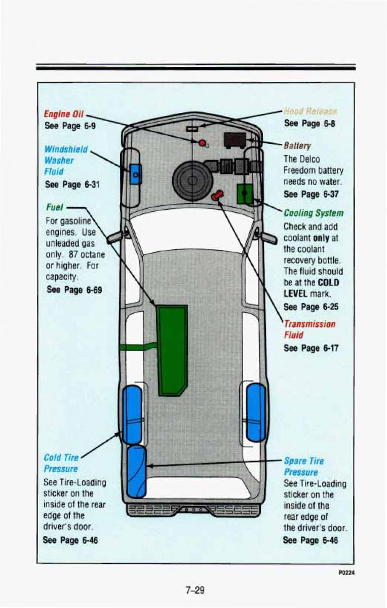 Chevrolet Suburban owners manual / page 366